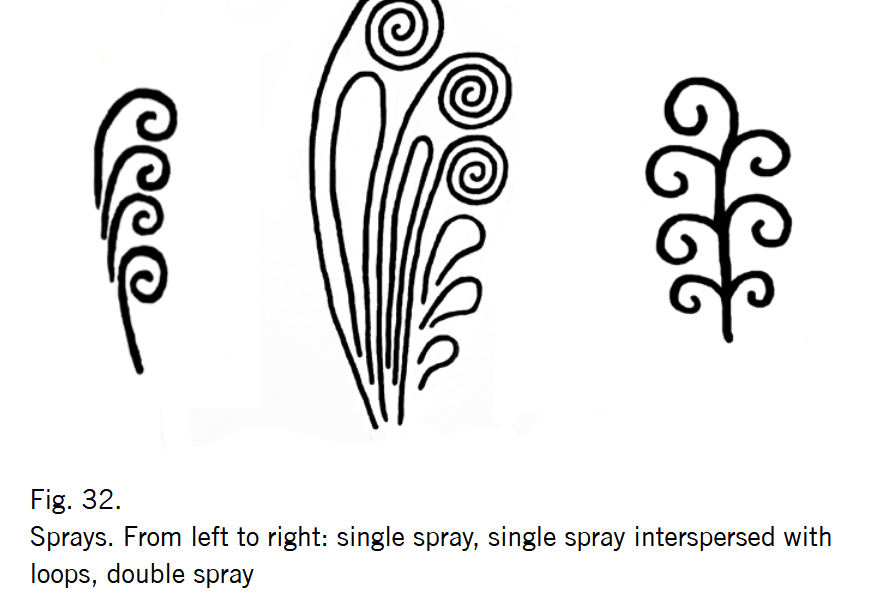 Jane Perry Filigree Diagram1